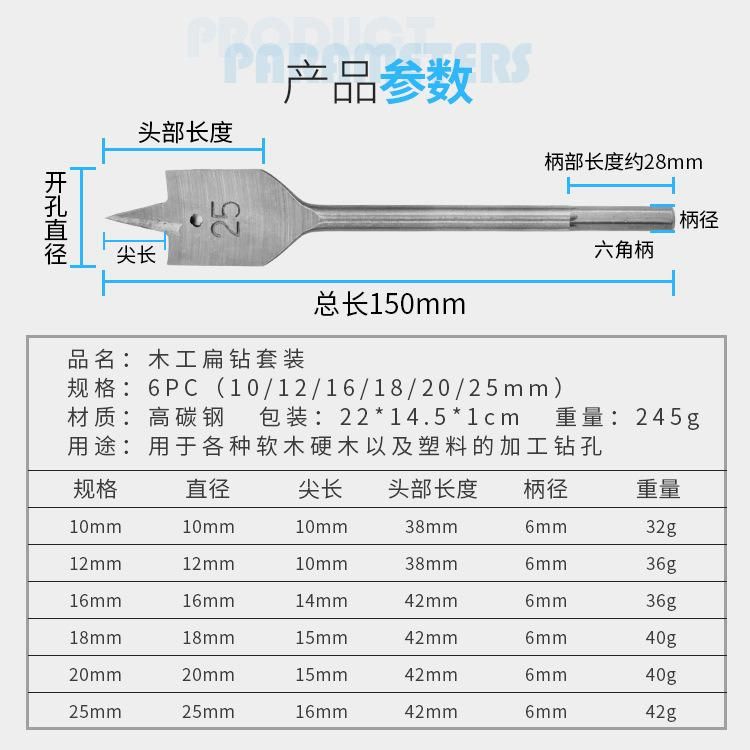 High Carbon Steel Hex Handle Woodworker Flat Drill Bits 36mm