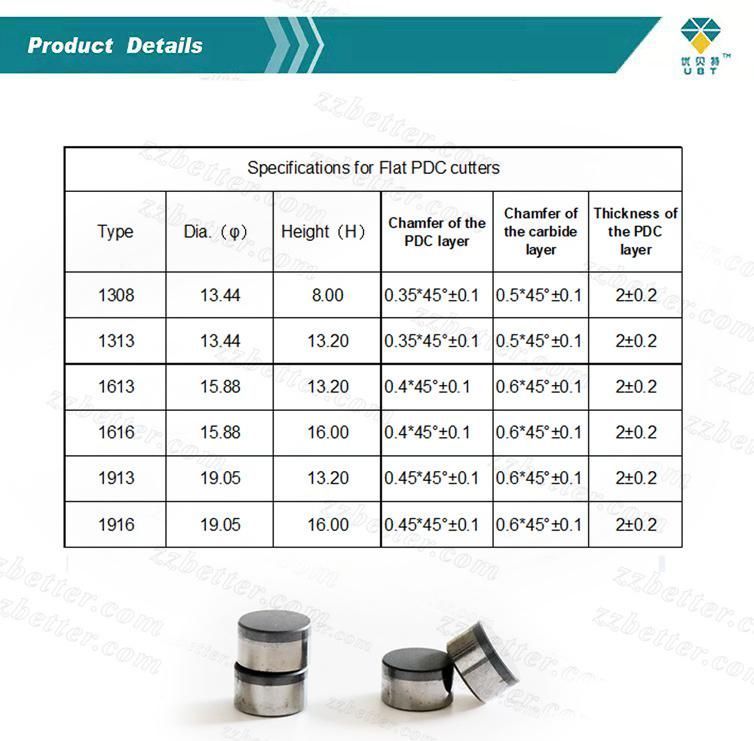 PDC Hard Rock Drilling Bit Hammer Button Bits