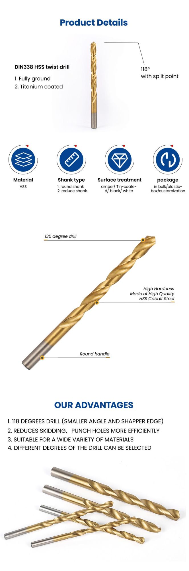 135 Degree Split Point Jobber Length Drill Bit Set (29 PCS) HSS Drill Bit HSS Co, Amber Finish, Tin Coated