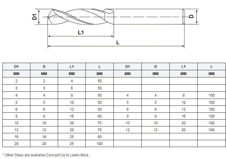 Factory Tungsten Carbide Spot Drills Bit for Harden Metal