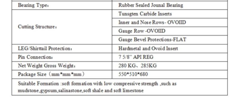 19" IADC437 Rock Drill Bit for Soft-Medium Formation Drilling