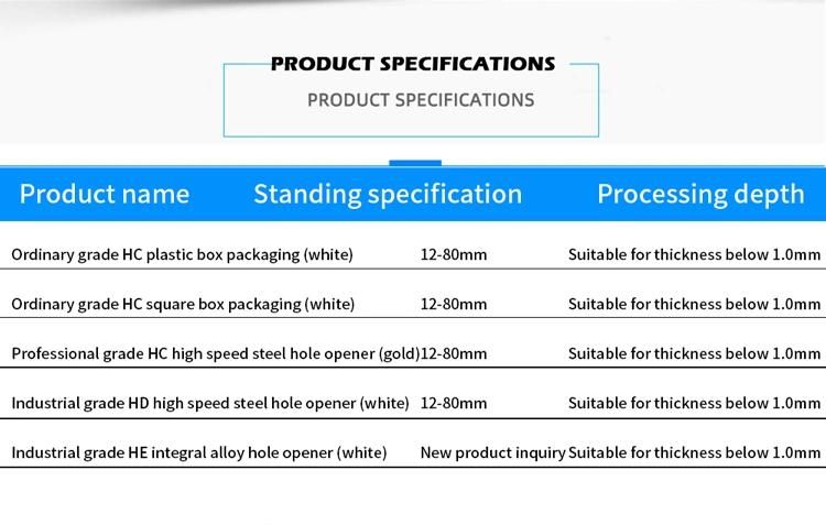 Durable 38mm Stainless Steel HSS Hole Saw Drill Bit for Metal Pipe