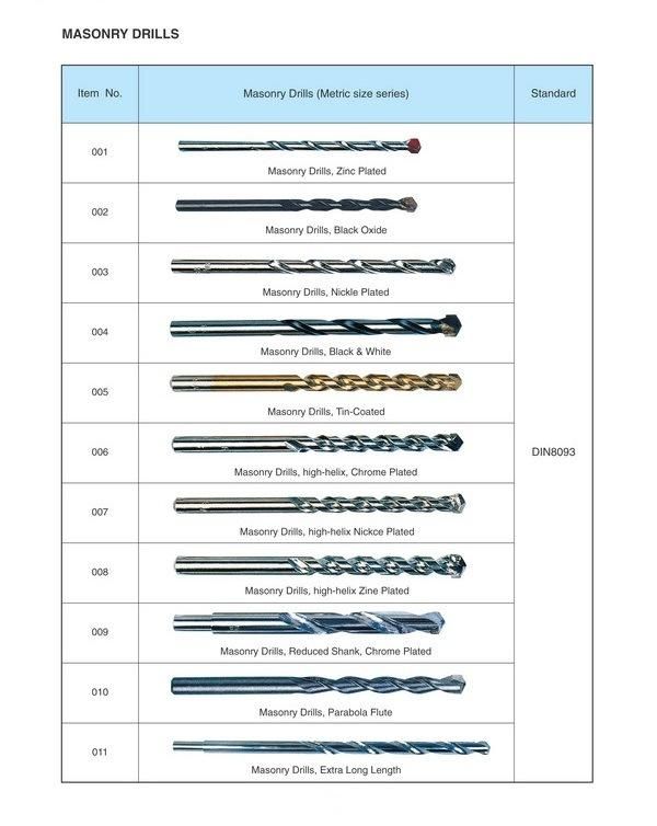 Professional High Quality Reinforced Masonry Twist Drill Bits with Carbide Tip (SED-MD-RF)