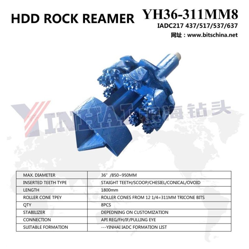 Hole Openers for HDD/Trenchless/No Dig, Rock Reamers with Roller Cone Palm / Single Roller Cone Bit