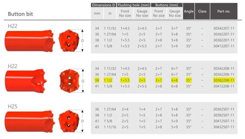 Maxdrill 11 Degree 38mm Tapered Drill Bit