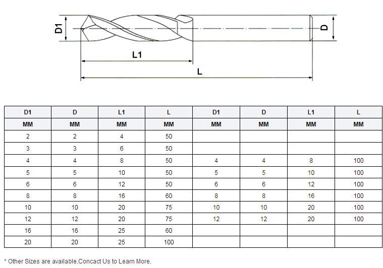 Manufacturer High Hardness Tungsten Carbide Twist Drill Bits for CNC Machine