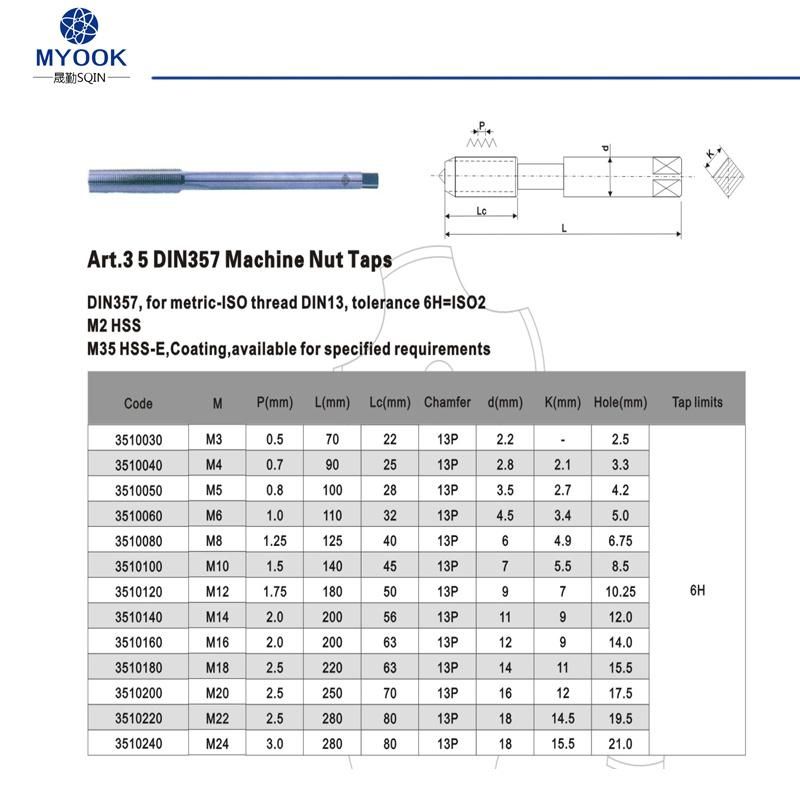 Cutting Tools Carbide Endmill Power Inverter DIN357 Nut NACHI Tap