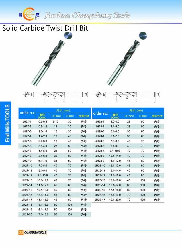 Coated Tisin Solid Carbide 2 Flutes Twist Drill Bit for Drilling Hole