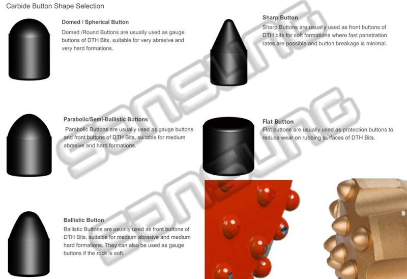 DTH Mining Button Bits for Rotary Borehole