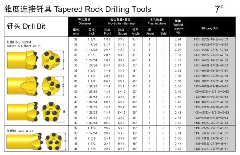 32-42mm 7degree 7buttons Tapered Tungsten Carbide Drill Bit