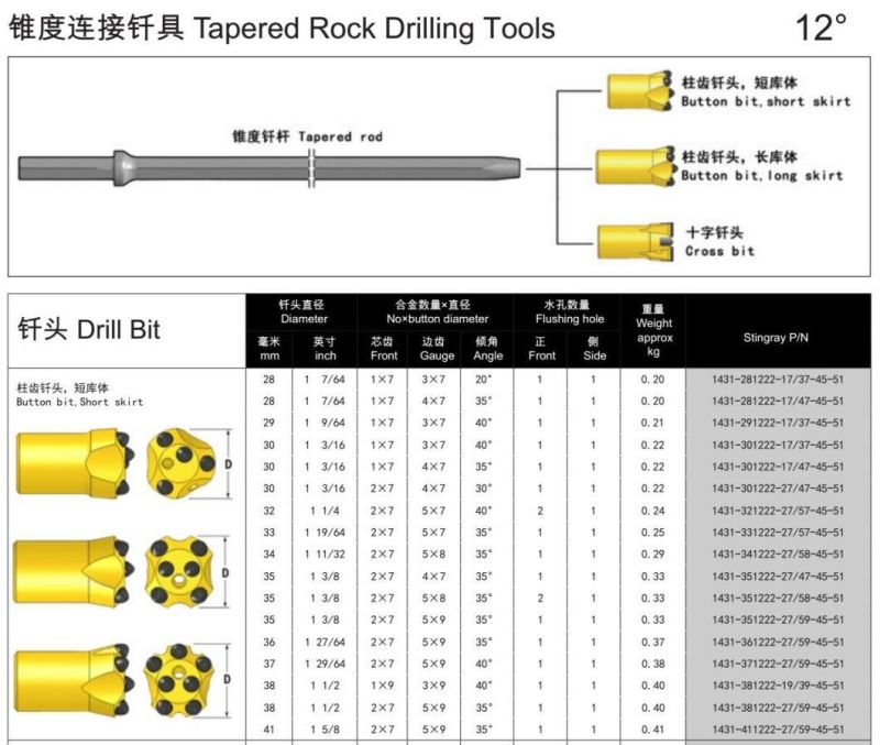 32-38mm 8 Button 12degree Tapered Diamond Drill Bits