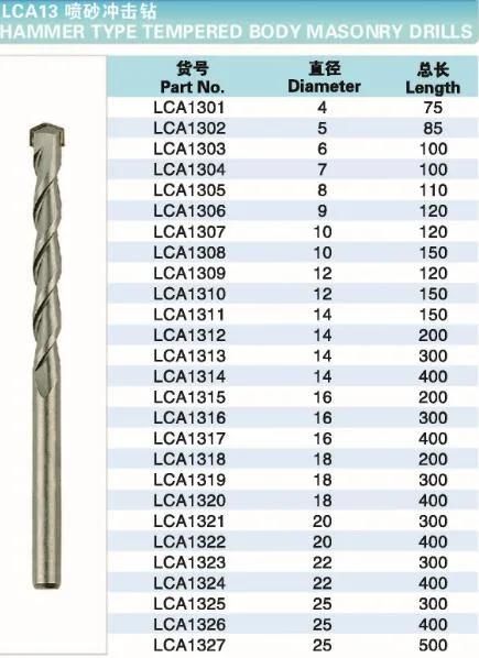 Masonry Drill for Metal and Concrete and Brick