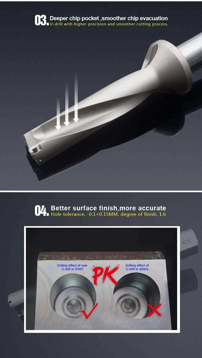 Hole Machining Tools with Cemented Carbide Inserts Spgt09 From Zhuzhou Sant Company
