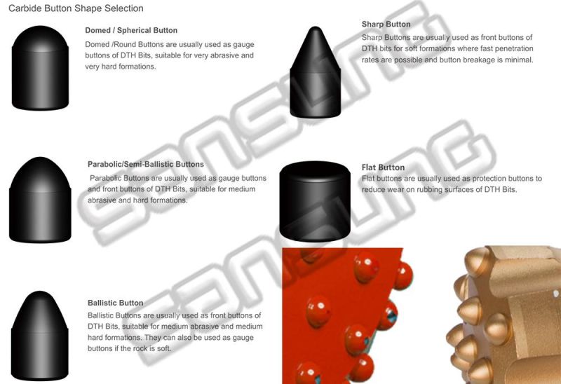 Tungsten Carbide Button Bit for DTH Drilling in Mining