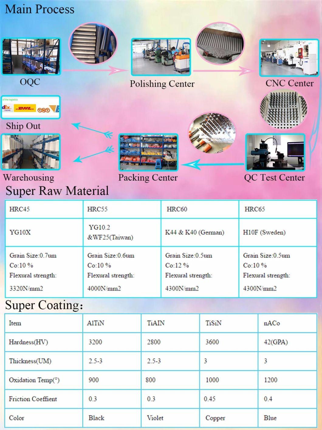 Carbide Big Size Roughing End Mill for Aluminum