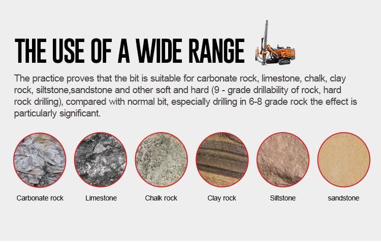 Tungsten Carbide Tipped Threaded Rock Drill Bit 152mm