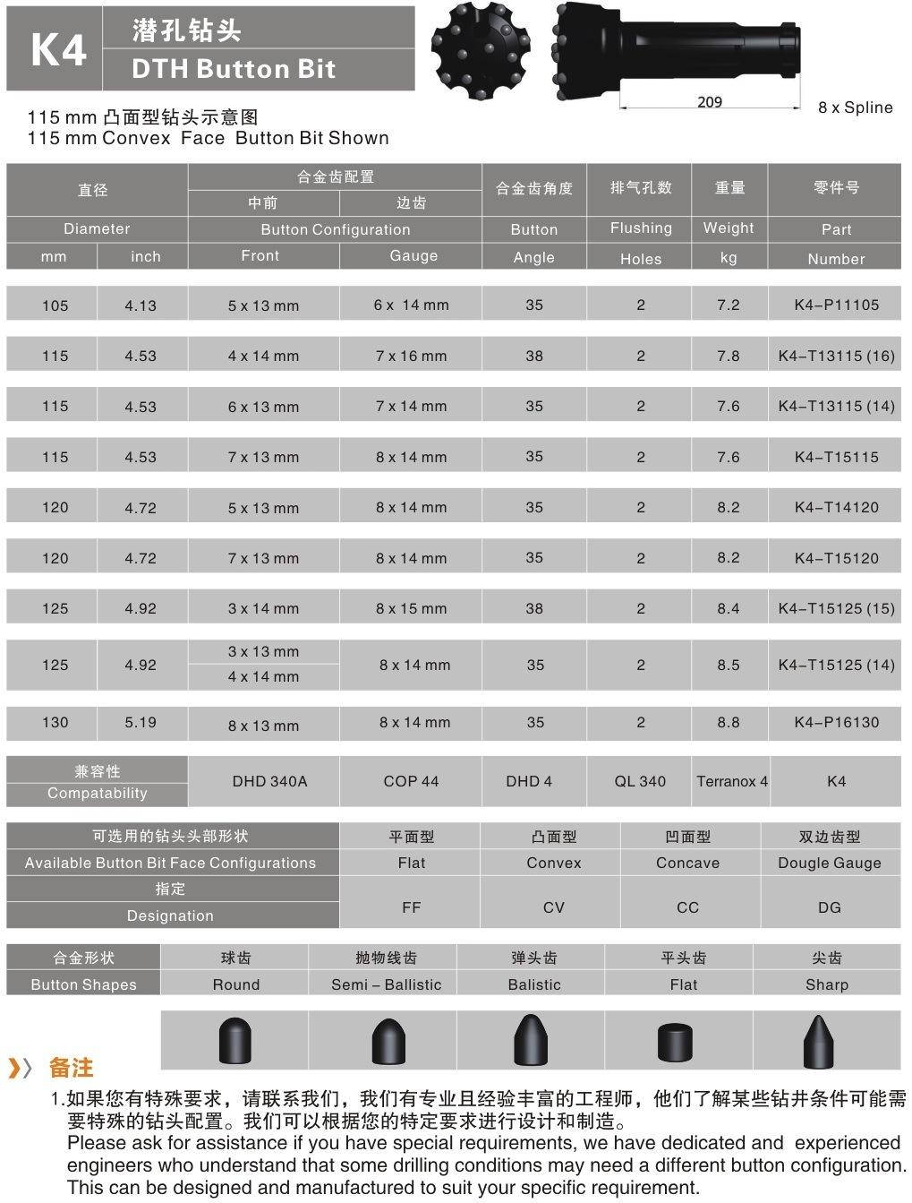 KAISHAN K4 T13115 4inch DTH Convex DRILL BIT