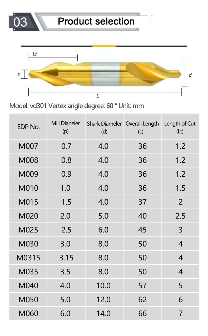 Vikda M35 Tin-Coated Type a Double Head Center Drill Bit
