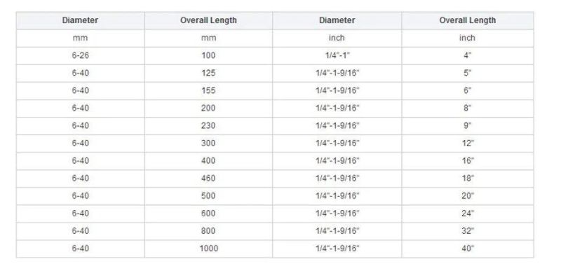 Quick Change Hex Shank Single Flute Long Wood Auger Drill Bit with Stem for Wood Drilling
