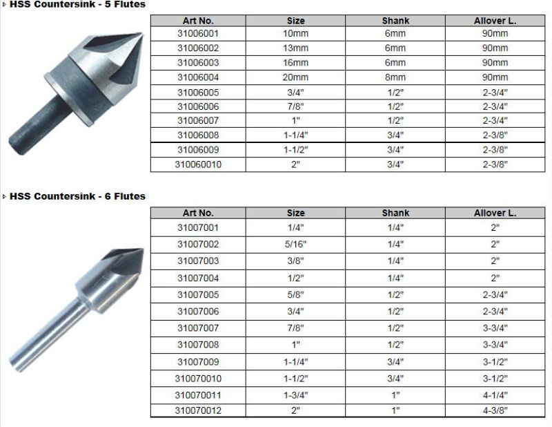 HSS Countersink Deburring Metal Wood Drill Bit