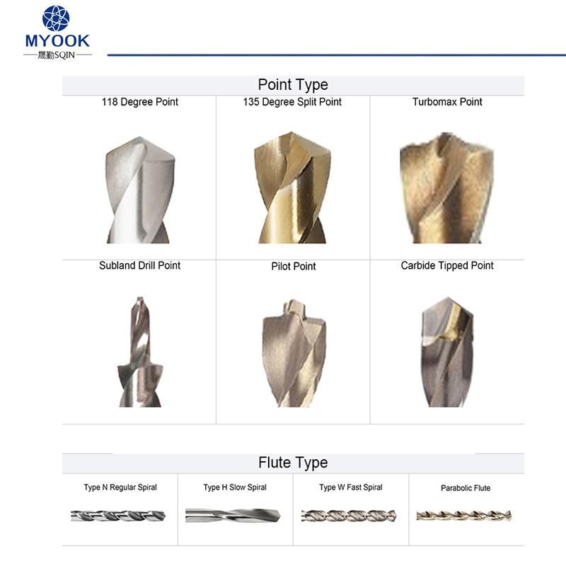 Bright Finish HSS Drill Blank for Precision Drills