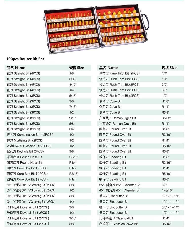 100PCS Wood Milling Cutter Wood Router Bits Set (SED-RBS100)