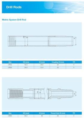 Cr42 Cr50 Cr60 Metric System Drill Rod