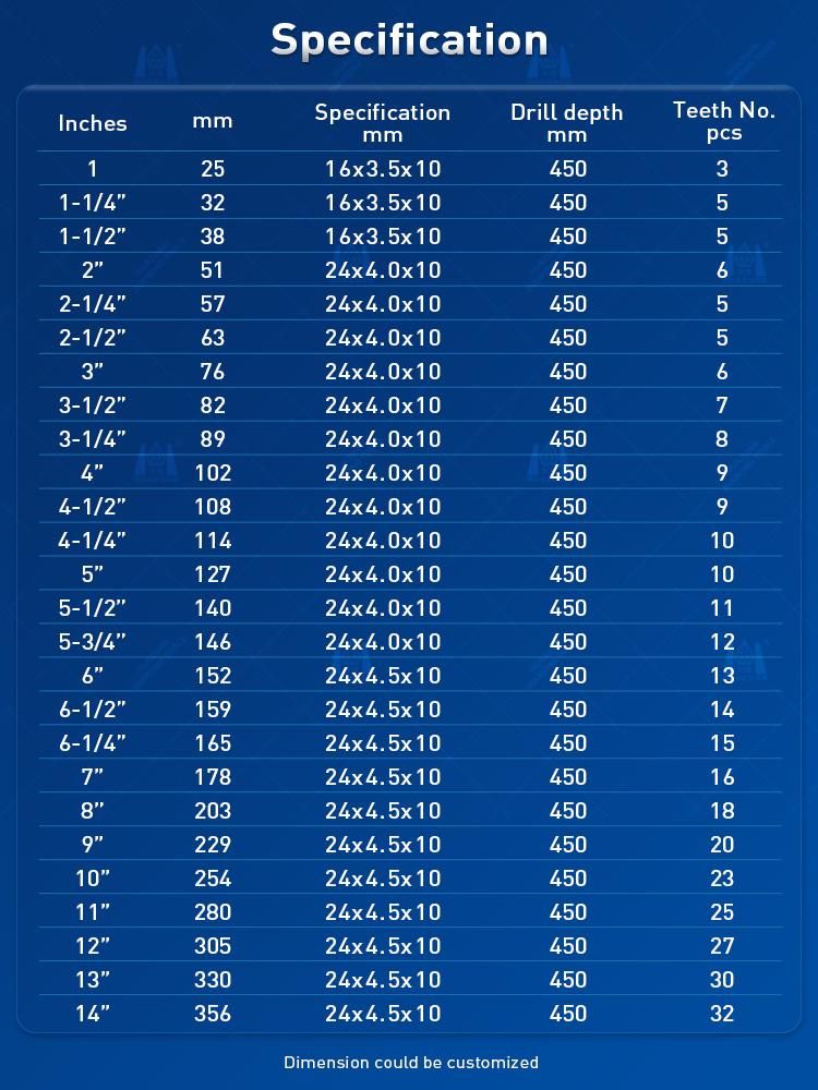 Huazuan Core Diamond Drilling Bit