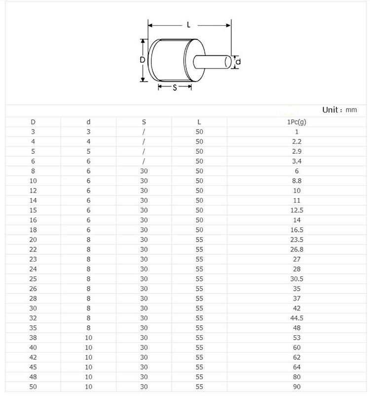 Diamond Glass Hole Saw Cutter Core Drill Bits for Marble Porcelain