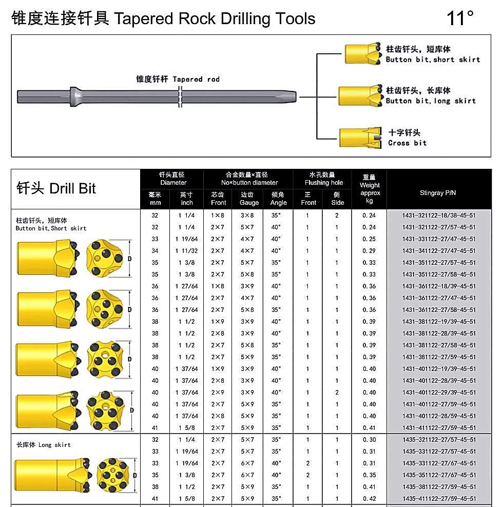 32 34 36 30 40mm Tungsten Carbide 7 11 12 Degree Button Bit