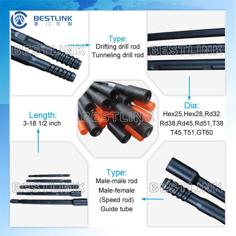 Bestlink T45 Thread Extension Drill Rod for Drifting and Tunneling