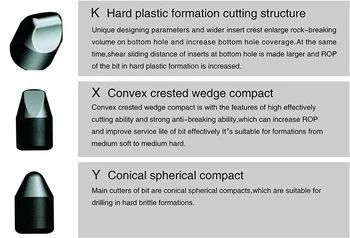 API Standard 17.5in Rubber Sealed Tricone Drill Bit