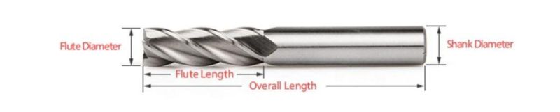 Cheap Price High Hardness Diameter 1-25 mm HSS Milling Cutter and 4 Flutes HSS End Mill for Aluminum