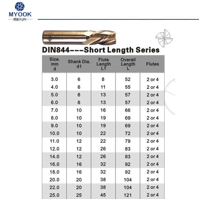 DIN844 4 Flutes HSS End Mill for Metal Stainless Steel Aluminium Milling