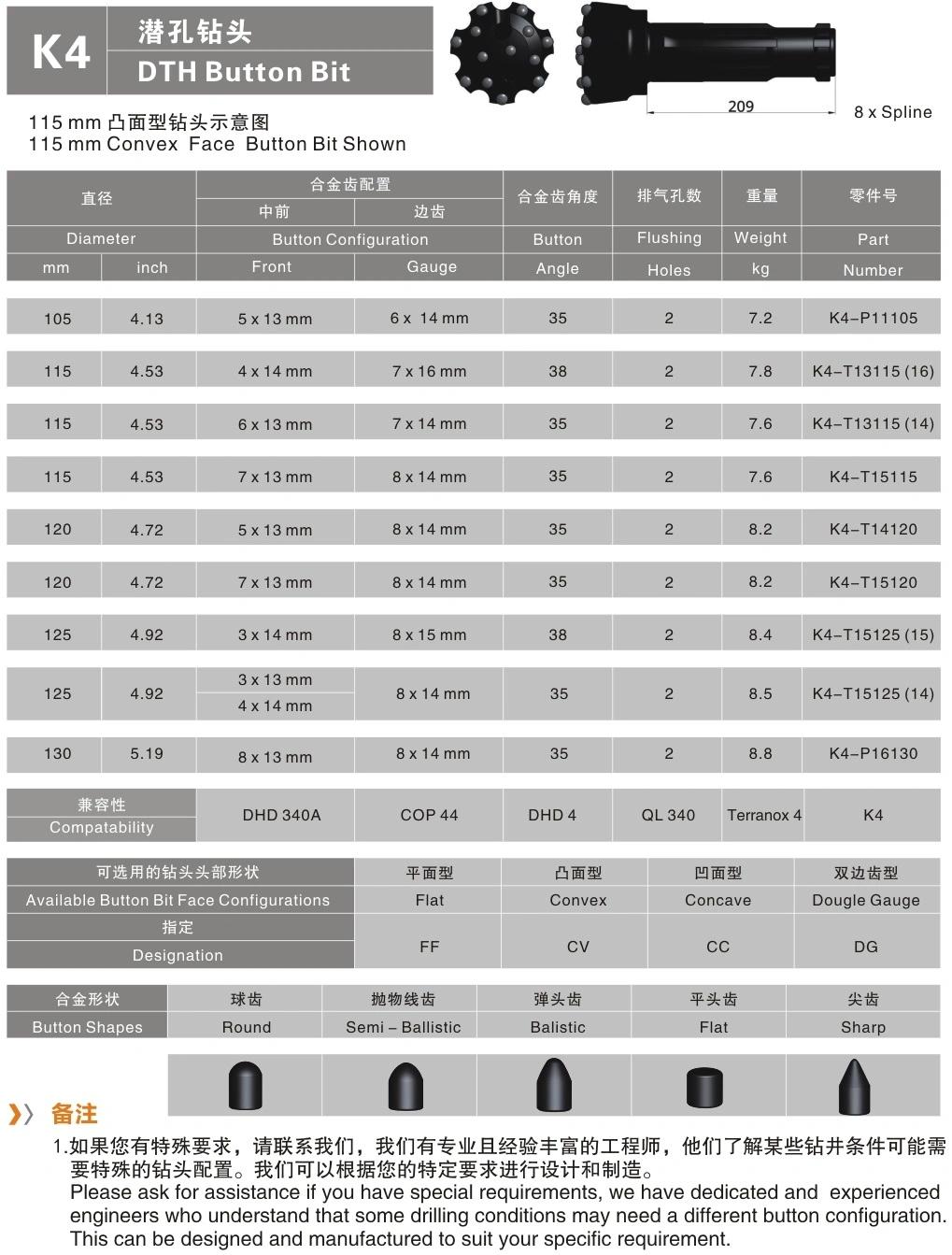 KAISHAN K4 P11105 4inch Flat DTH DRILL BIT