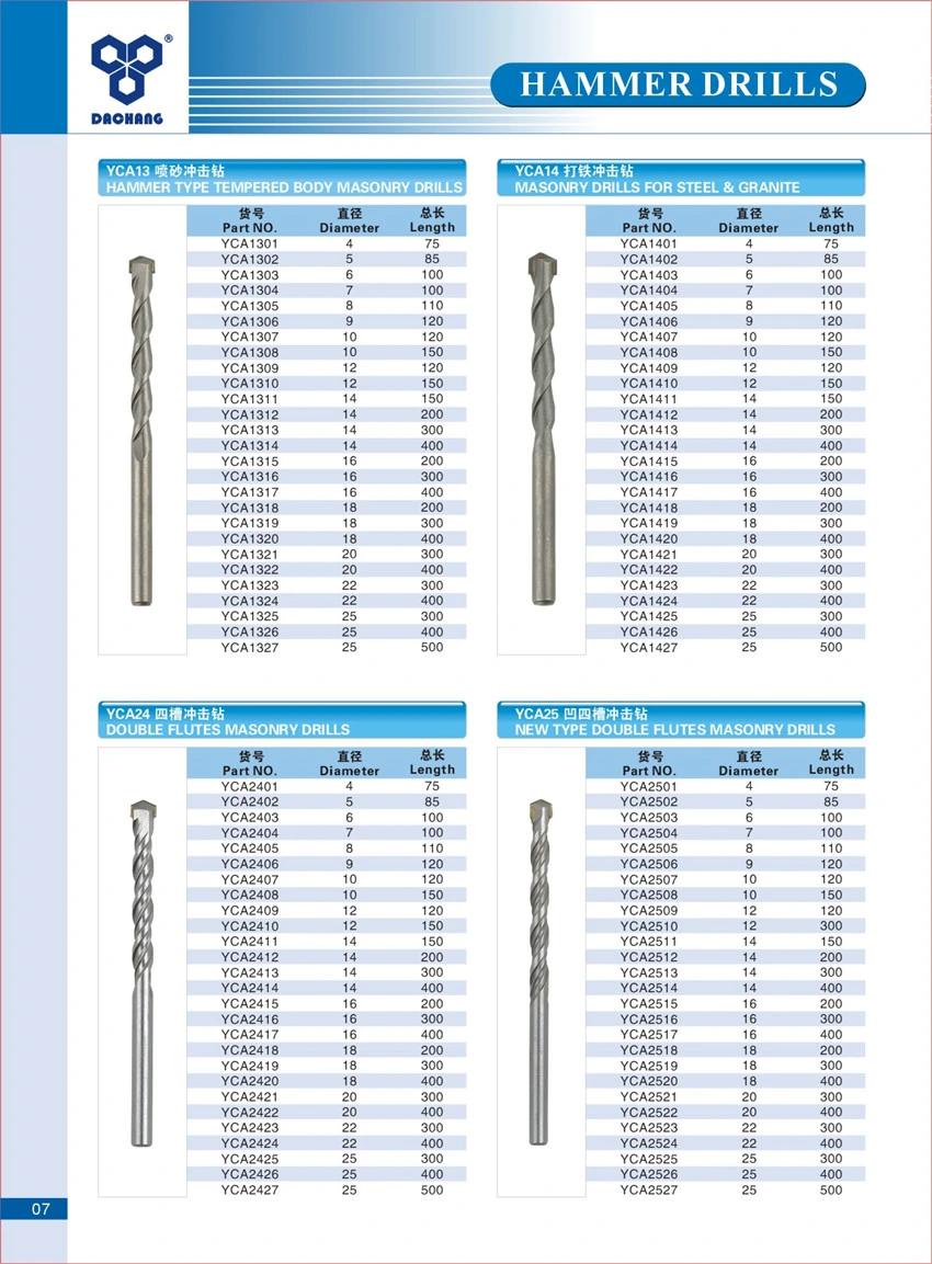 Masonry Drill Bit of Skin Card Packing (LCA25-08)