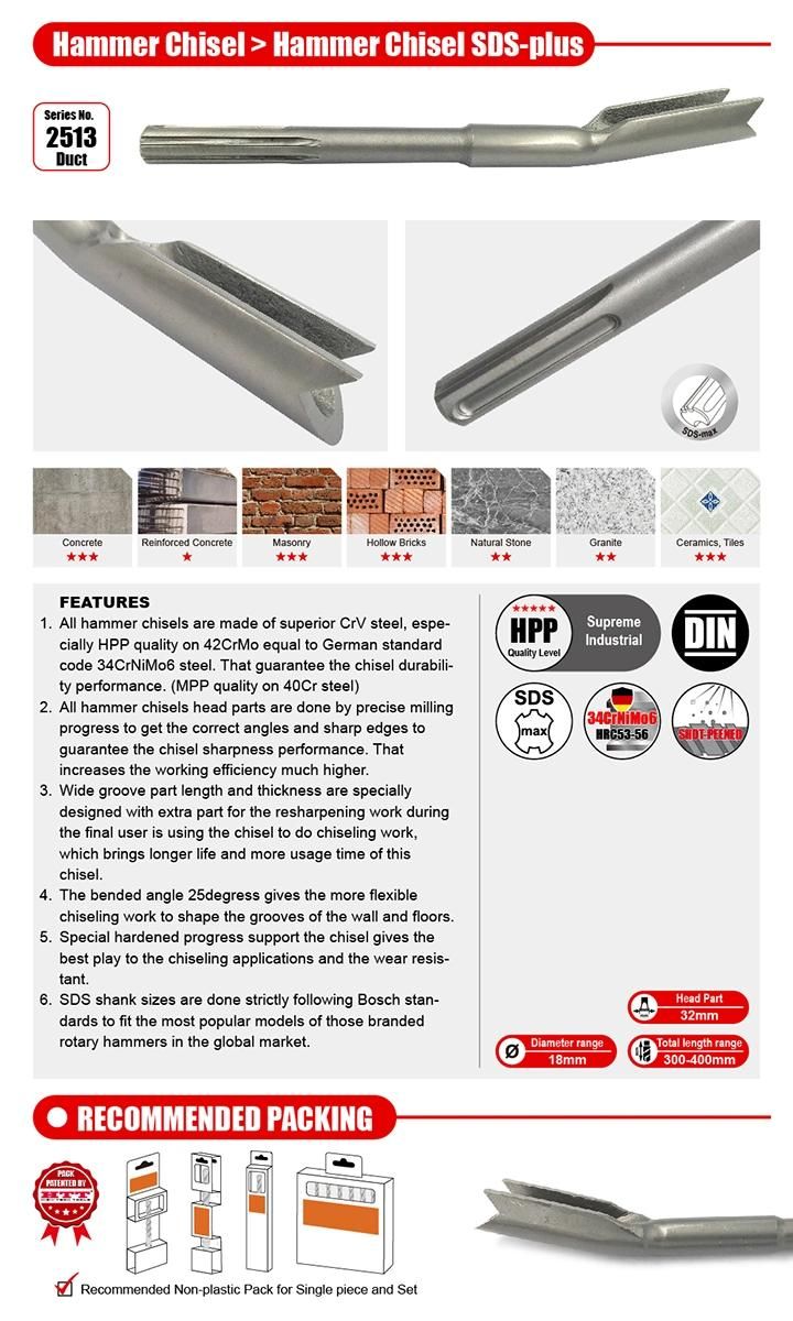 Supreme Quality Duct Hollow Chasing Hammer Chisel SDS Max for Concrete Cement Masonry Brick Demolition