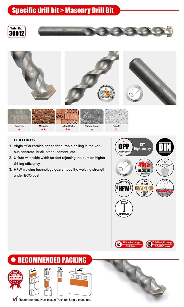 Eco Cost 2cutter Concrete Drill Bit Cylindrical Shank for Concrete Stone Brick Cement Drilling