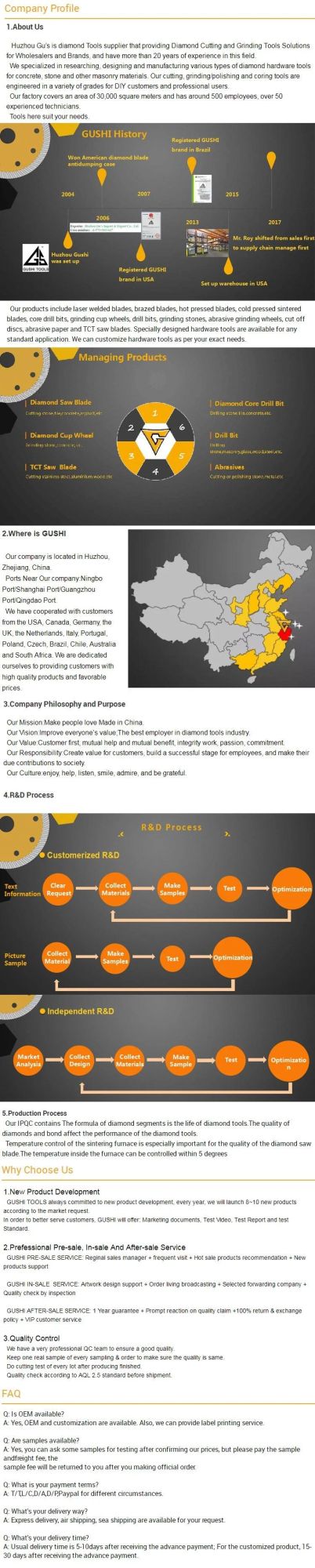 Dry or Wet Drilling Vacuum Brazed Diamond Core Drill Bits