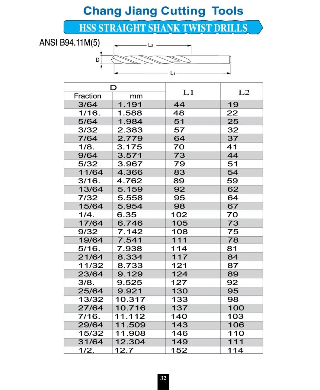 HSS DIN338 Fully Ground Twist Drill Bits for Aluminium