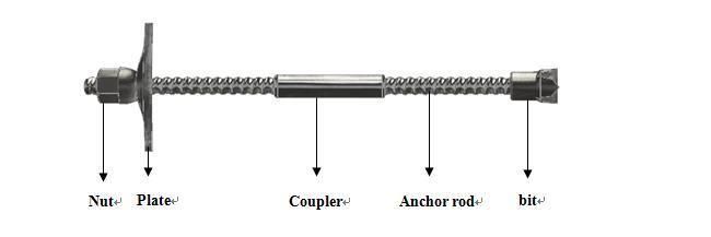 Underground Mining Drilling Support Tunnel Rock Anchor Bolt