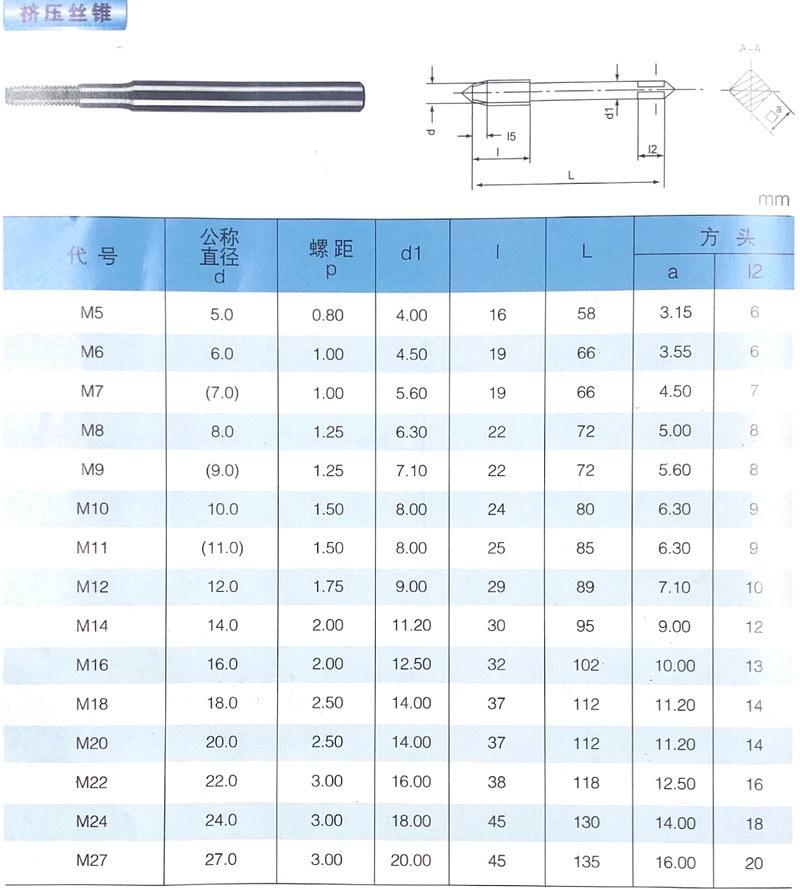 Tungsten Carbide Straight Spiral Fluted Thread Forming Taps