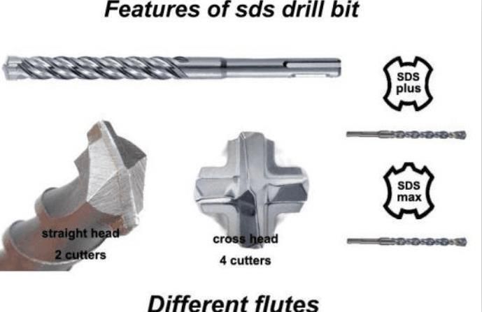 SDS Plus Hammer Drill Bit for Concrete Brick Marble Drill