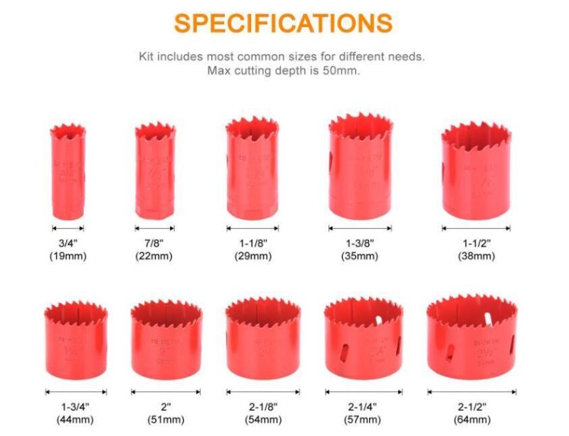 High Performanc E Bi-Metal Hole Saw Kit, Sungator 14-Piece General Purpose 3/4" to 2-1/2" Set with Case. Durable High Speed Steel (HSS) . Fast Cut Clean