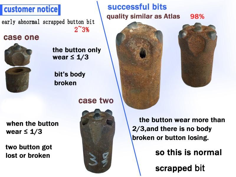 for Mining Cross Type Rock Drill Bit (32-60mm)