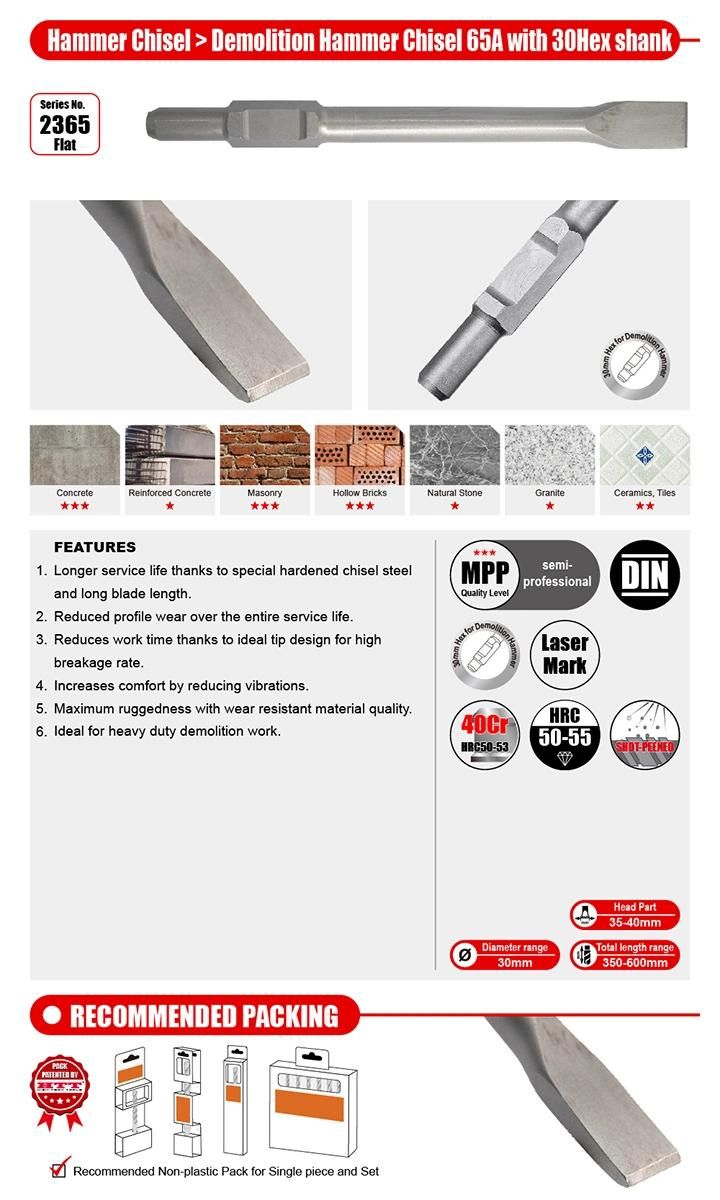 Premium Quality 65A Flat Hammer Chisel 30mm Hex Shank for Concrete Masonry Brick Demolition