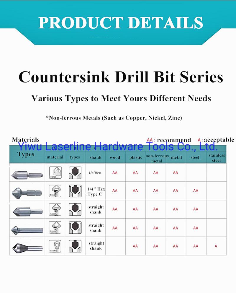 Excellent Performance HSS Countersink Hex Shank Makita Original Drill Bit for Metal Steel Copper Ni Alu Hole Chamfering