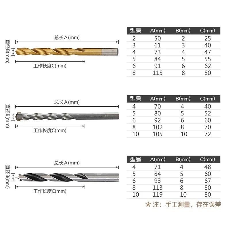 High Speed Steel HSS Cobalt Twist Drill Bit for Aluminium