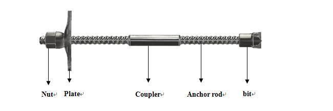 Supanchor R51n Rock Drill Self-Drilling Anchor Bolt