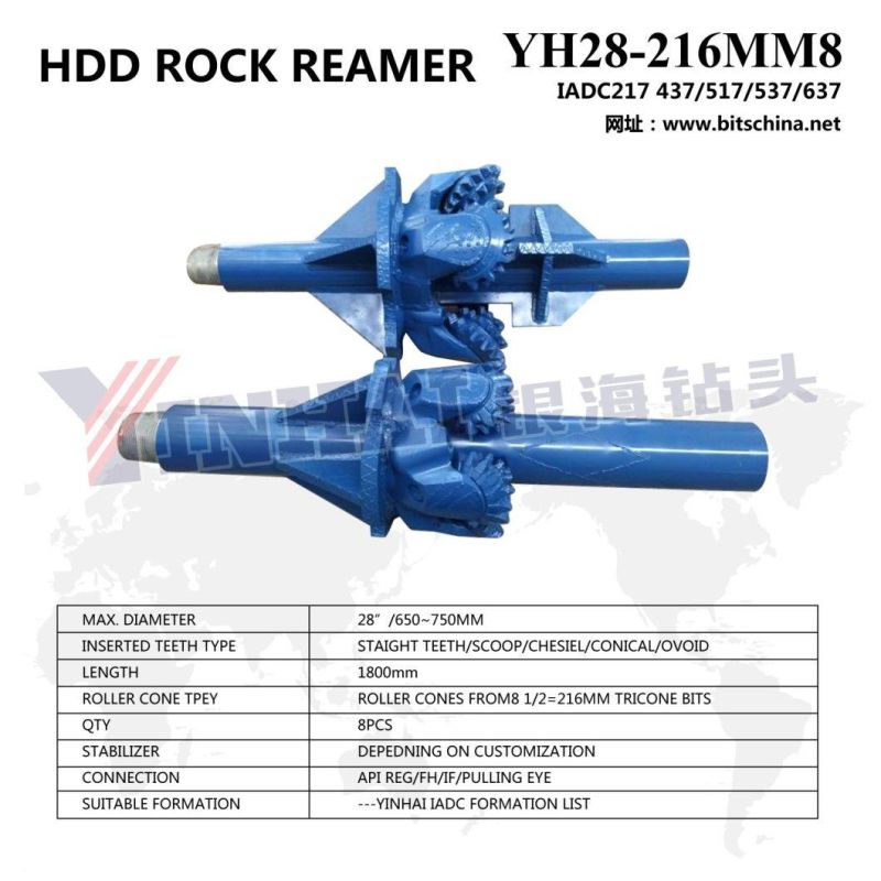 Hole Openers for HDD/Trenchless/No Dig, Rock Reamers with Roller Cone Palm / Single Roller Cone Bit
